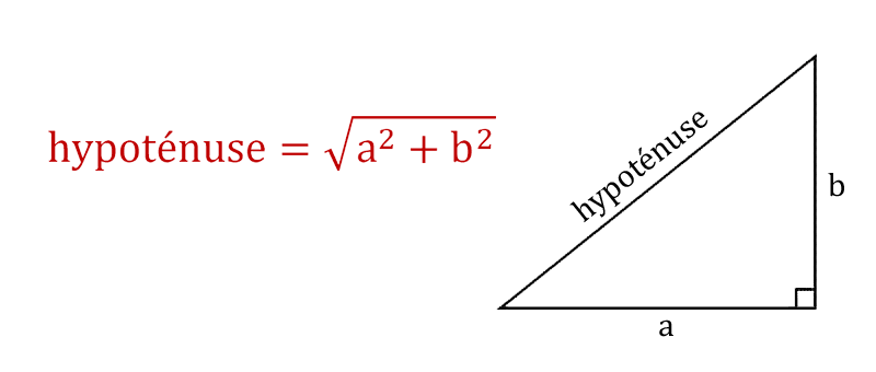 Théorème de Pythagore